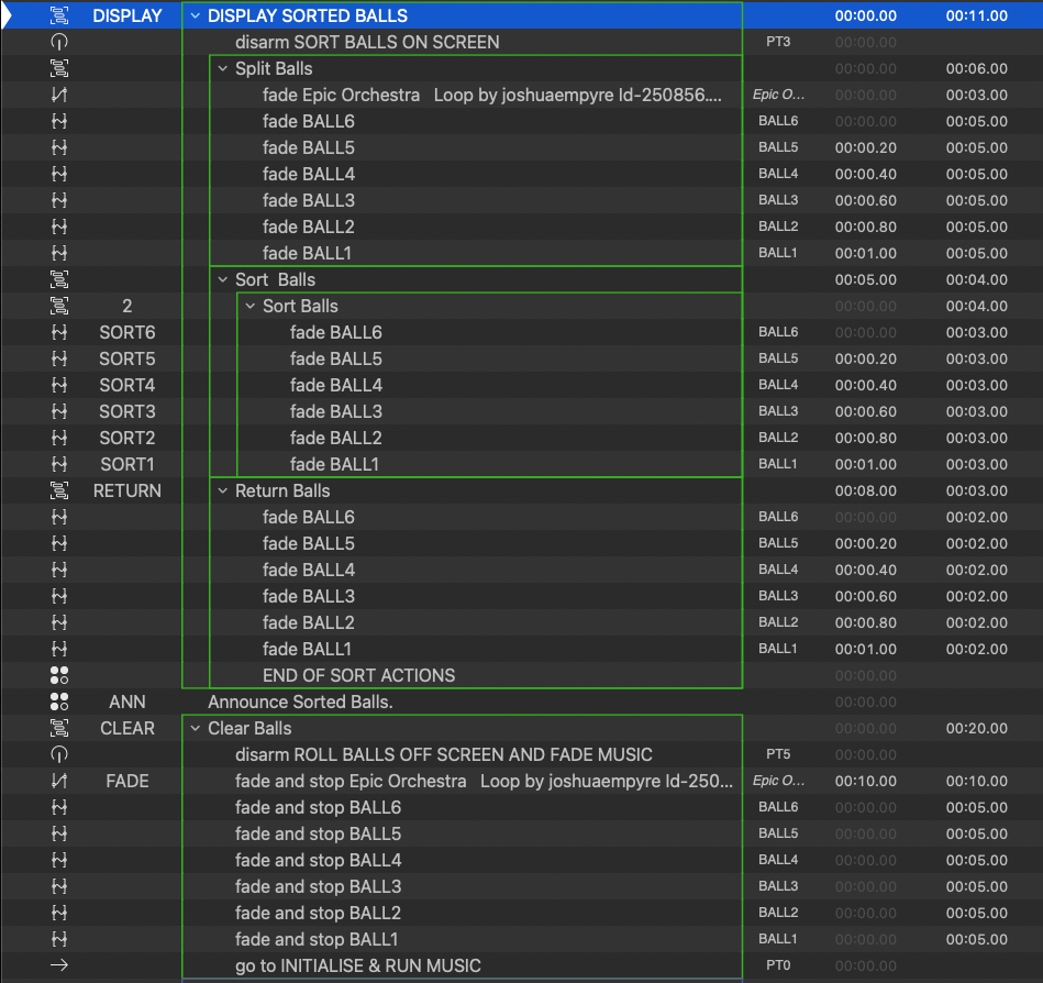 Display sorted balls