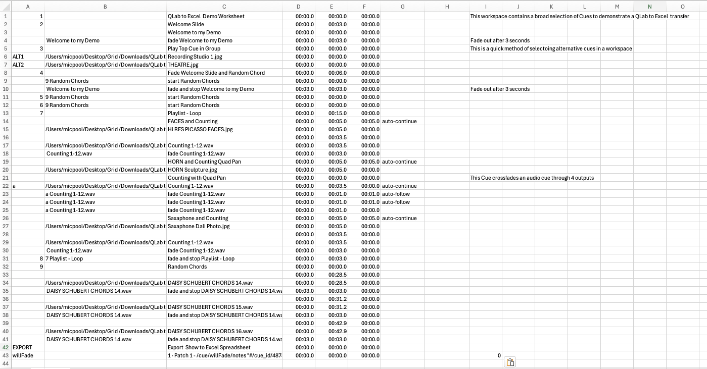 Cue list copy and paste