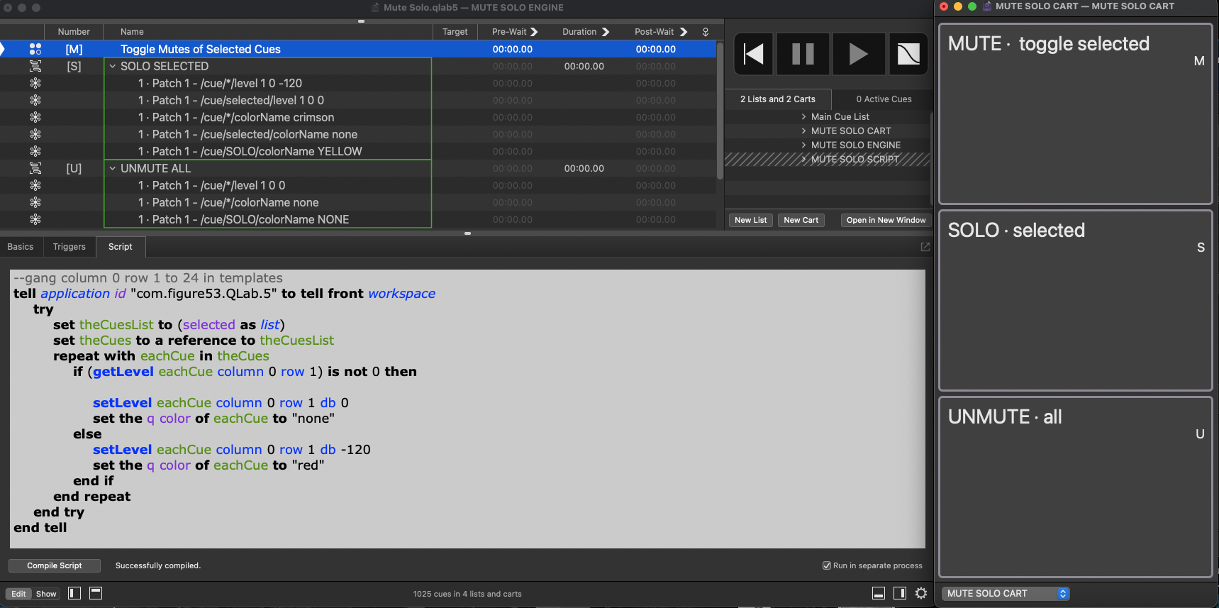 The group of Network cues