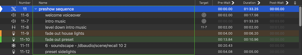 Timeline Group closeup