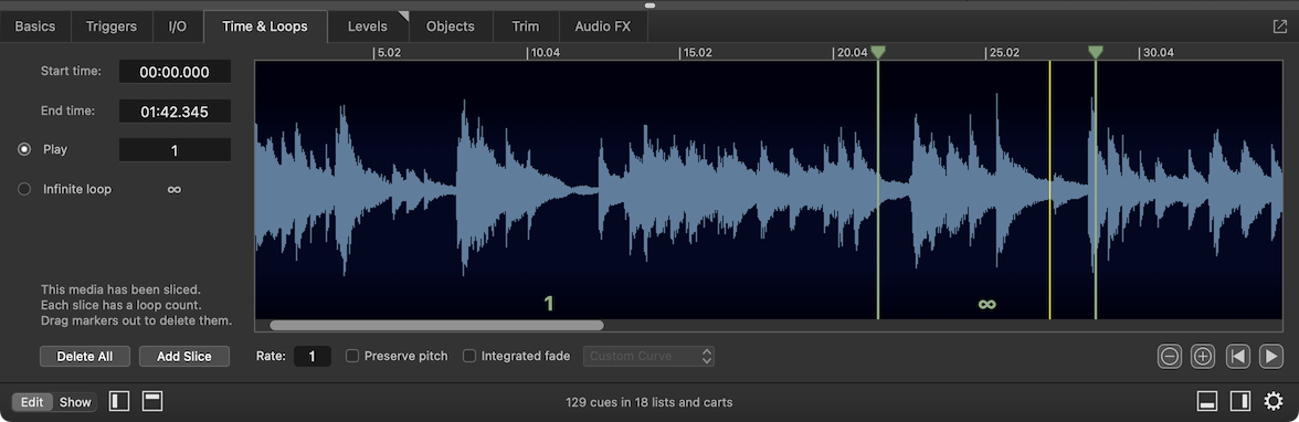 An infinitely looping slice